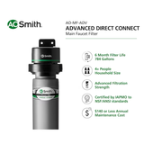 A.O. Smith Advanced Direct Connect Single-stage Carbon Block Under Sink Water Filtration System