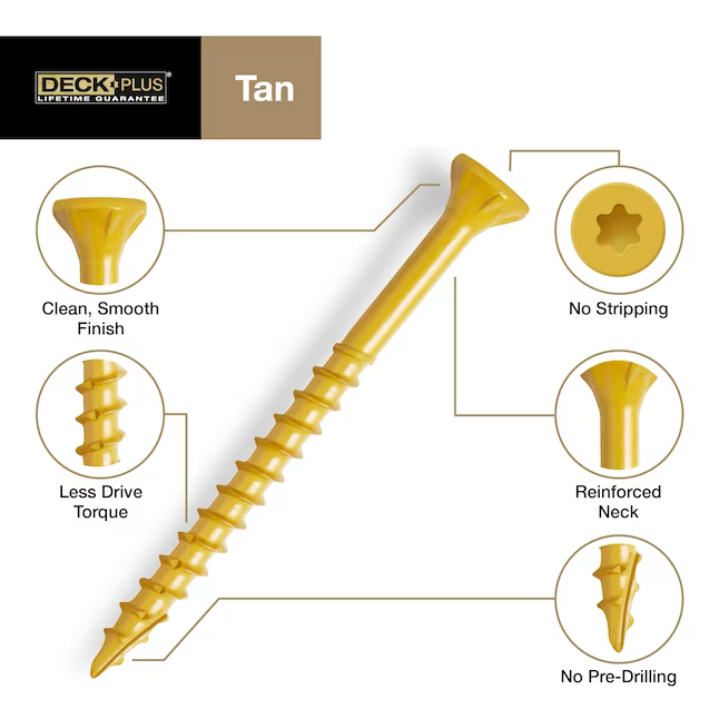 Deck Plus #10 x 3-in Wood To Wood Deck Screws (310-Per Box)