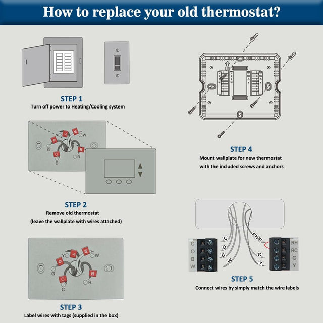 Digital Non-Programmable Thermostat (1 Heat/1 Cool)