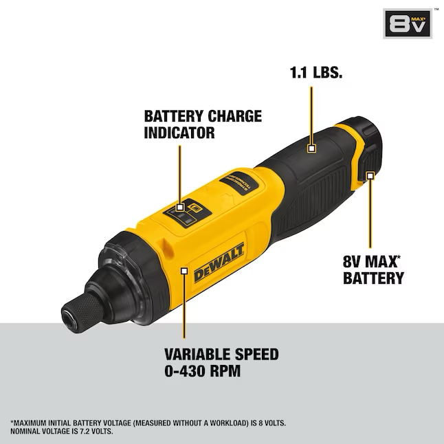 Destornillador inalámbrico DEWALT de 8 voltios y 1/4 de pulgada (1 batería incluida y cargador incluido)