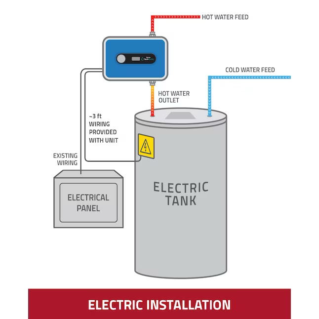 Eemax TankBuddy Stainless Steel Tank Booster Universal Water Heater