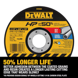 DEWALT 4.5-in Aluminum Oxide Cut-off Wheel