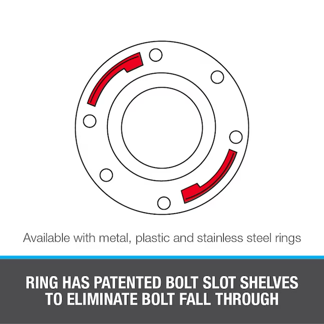 Oatey Level Fit 4.01-in White PVC Toilet Flange