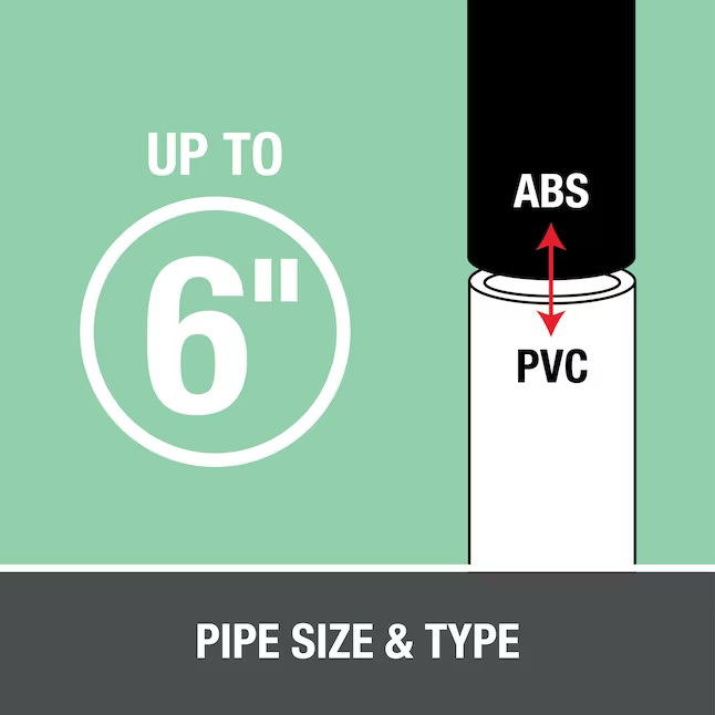 Oatey 4-fl oz Green PVC/Abs Transition Cement