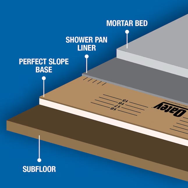 Oatey Perfect Slope 40-in x 40-in Tile Shower Pre-slope Base