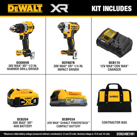 DEWALT 20V MAX XR HD-Impact Kit with 2 Batteries, Charger and Tool Bag