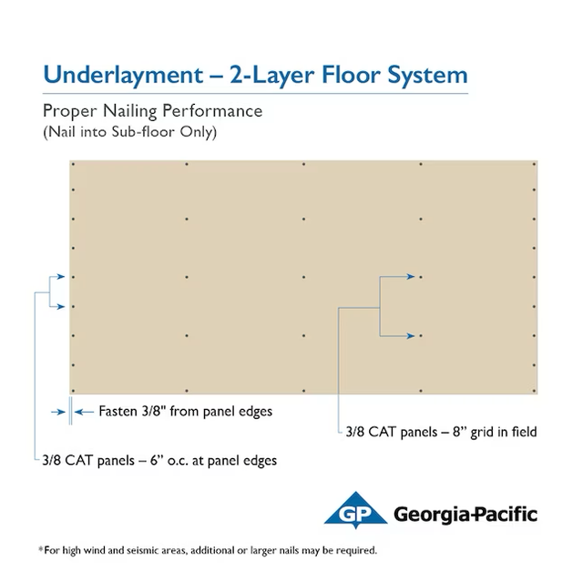 7/16-in x 2-ft x 4-ft Southern Yellow Pine OSB (Oriented Strand Board)