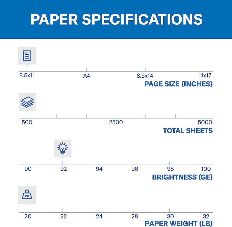 Papel para impresora Hammermill, 20 lb Copy Plus, 8.5 x 11 - 1 resma (500 hojas) - 92 brillante