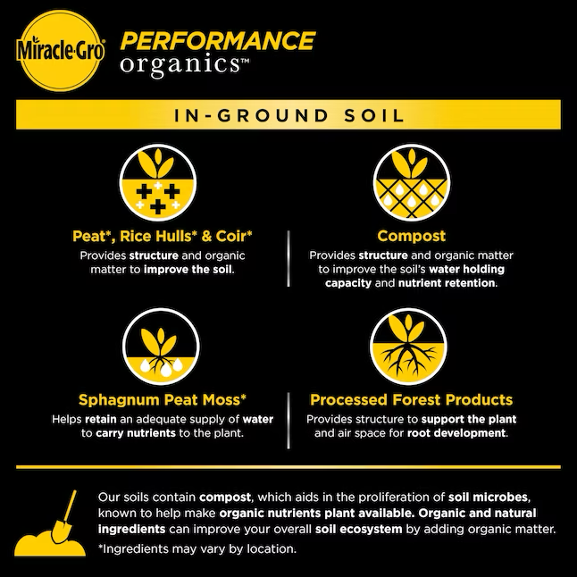 Miracle-Gro Performance Organics Tierra de jardín orgánica multiusos de 1,3 pies cúbicos