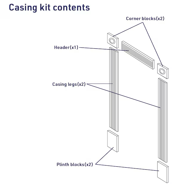 RELIABILT 0.59-in x 3.25-in x 7.06-ft Primed MDF Door Casing Kit