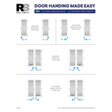 RELIABILT  6-panel Textured Hollow Core Primed Molded Composite Slab Door