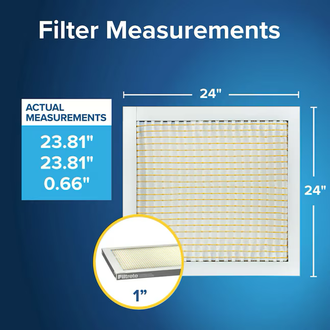 Filtrete 24-in W x 24-in L x 1-in MERV 5 300 MPR Basic Dust and Lint Electrostatic Air Filter (3-Pack)