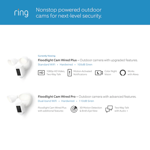 Ring Floodlight Cam Wired Plus - Cámara de seguridad inteligente para exteriores, blanca