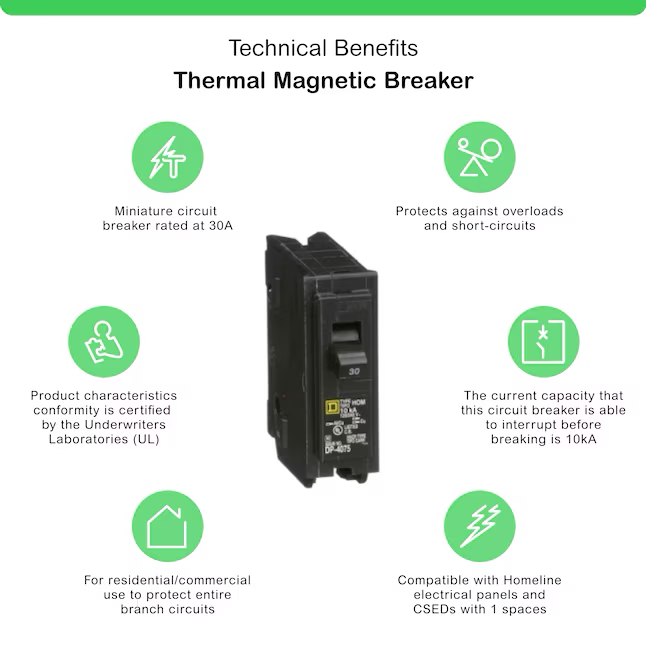 Square D  Homeline 30-Amp 1-Pole Standard Trip Circuit Breaker