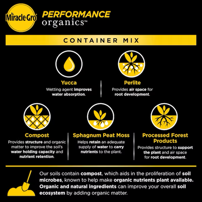 Miracle-Gro Performance Organics Mezcla de tierra para macetas orgánica multiusos de 25 cuartos