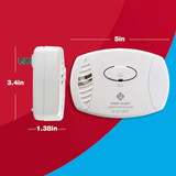 First Alert 2-Pack Plug-in Carbon Monoxide Detector