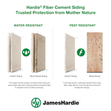 James Hardie Primed-Hz 10 Fiber Cement Cedarmill Lap Siding 6.25-in x 144-in