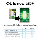 Lutron Maestro interruptor de atenuación de luz basculante LED unipolar/3 vías, blanco