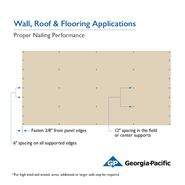 19/32-in x 4-ft x 8-ft Osb (Oriented Strand Board) Subfloor