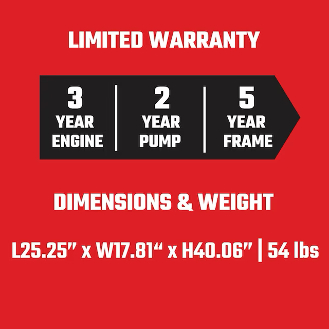 CRAFTSMAN 3100 PSI at 2.4-GPM 3100 PSI 2.4-Gallons Cold Water Gas