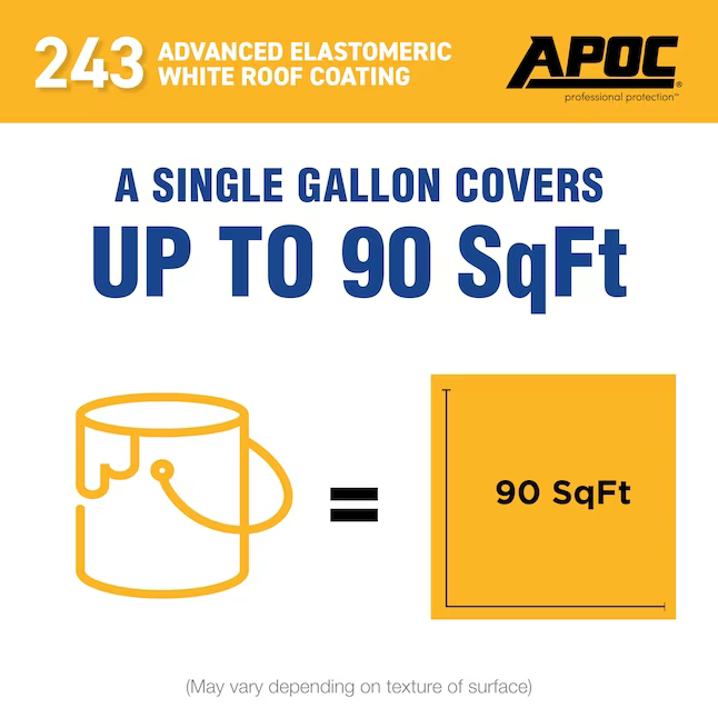 APOC 243 4.75-Gallon White Elastomeric Reflective Roof Coating