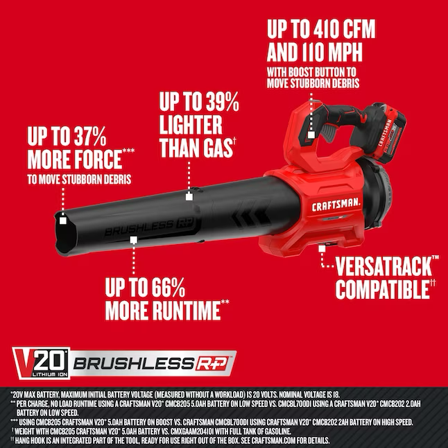 CRAFTSMAN V20 20-volt Max 410-CFM 110-MPH Battery Handheld Leaf Blower 5 Ah (Battery and Charger Included)