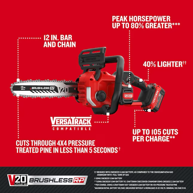 CRAFTSMAN 20-Volt Max 12-Zoll-Kettensäge mit bürstenlosem Akku und 5 Ah (Akku und Ladegerät im Lieferumfang enthalten)