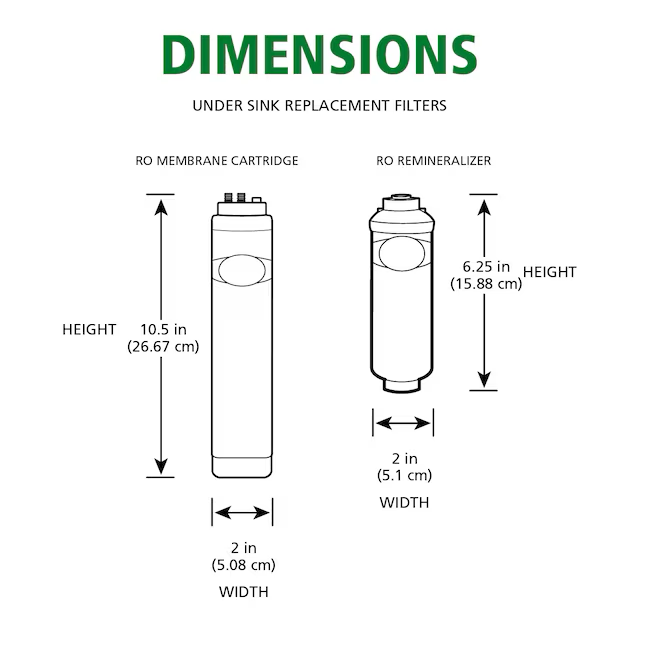 A.O. Smith Clean Water System Remineralizer and Set Under Sink Replacement Filter