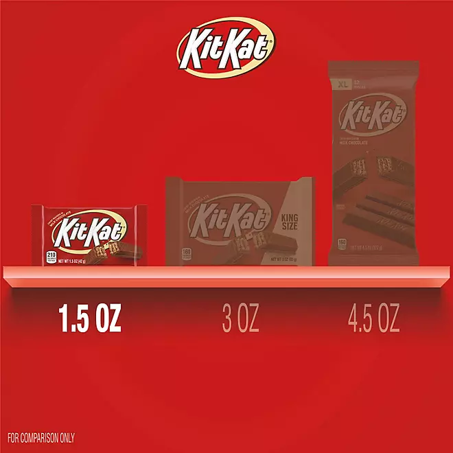 Kit-Kat Milk Chocolate Wafer Candy Bar