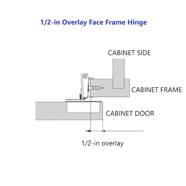 Bisagra para gabinete niquelada con cierre suave, oculta, superpuesta, de 105 grados y 1/2 pulg. RELIABILT, 1 par (2 piezas)