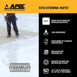 APOC Eterna-Kote 4.75-Gallon White Silicone Reflective Roof Coating (Limited Lifetime Warranty)