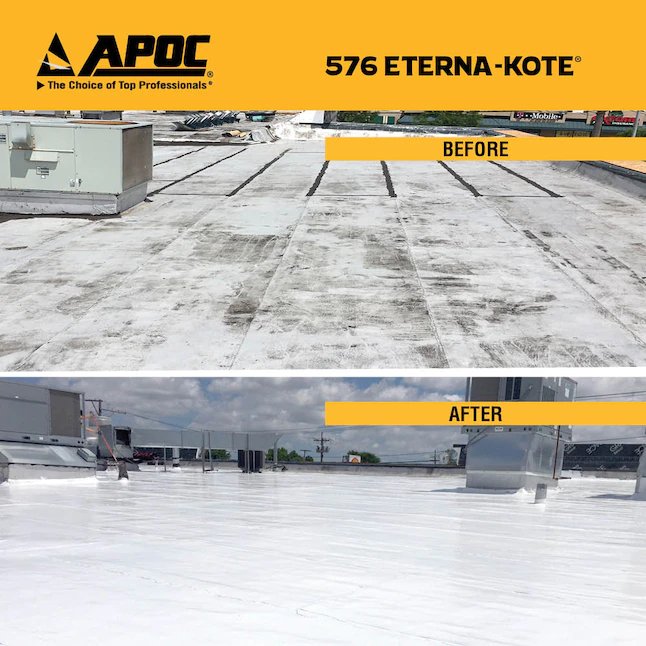 APOC Eterna-Kote 4.75-Gallon White Silicone Reflective Roof Coating (Limited Lifetime Warranty)