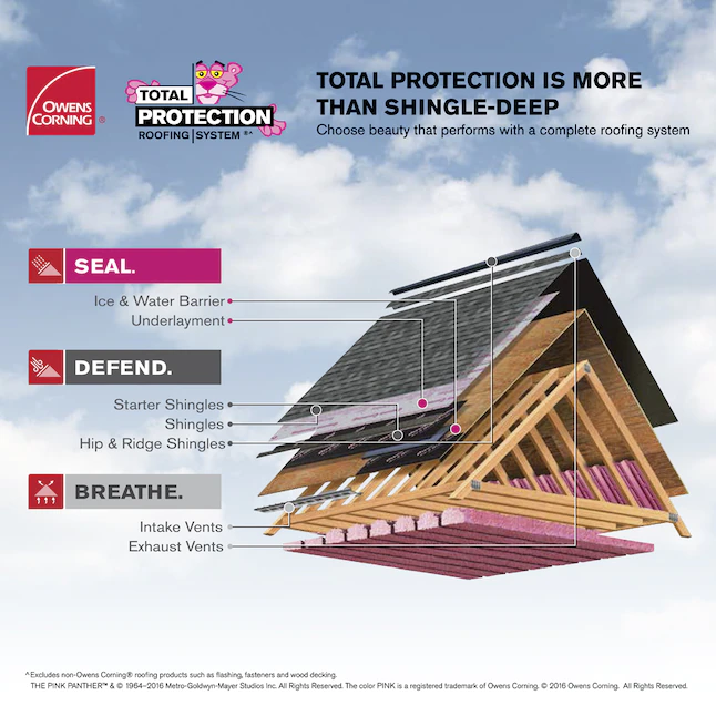 Owens Corning WeatherLock 36 Zoll x 66,7 Fuß 200 Quadratfuß große Polypropylen-Dachunterlage 