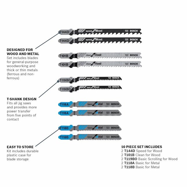 Bosch T-shank High-carbon Steel Blade Set (10-Pack)