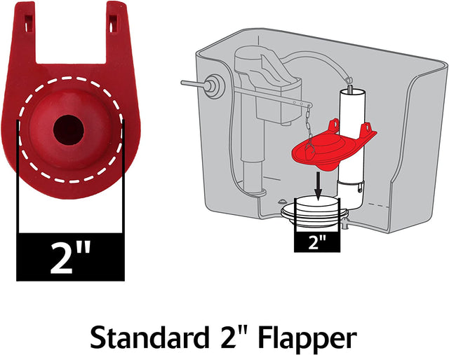 Tapón para inodoro universal Korky Premium de goma de 2 pulgadas