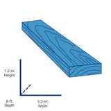 2-in x 6-in x 8-ft Stud