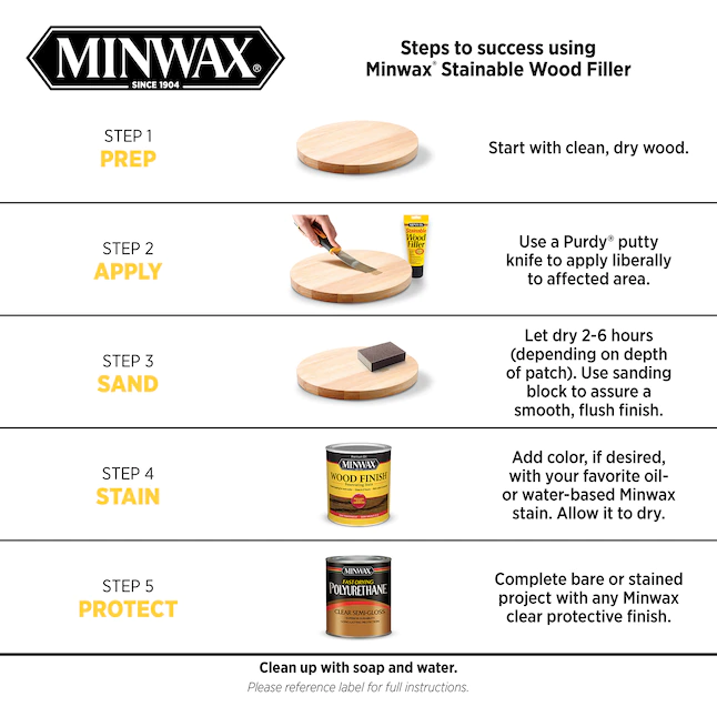 Relleno de madera teñible Minwax (16 oz)