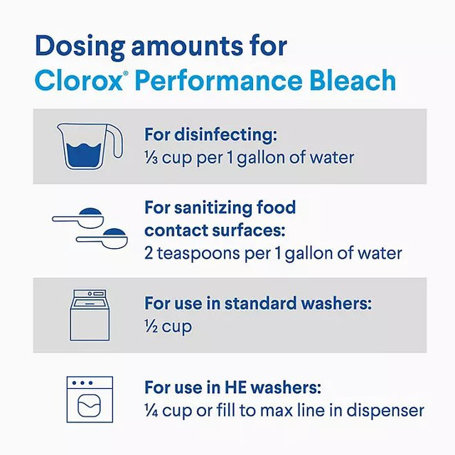 Clorox Performance Bleach (121 fl. oz./bottle, 3-Pack)