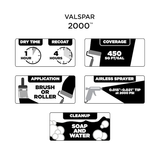 Valspar 2000 Pintura interior de látex semibrillante + imprimación (blanco alto ocultamiento)